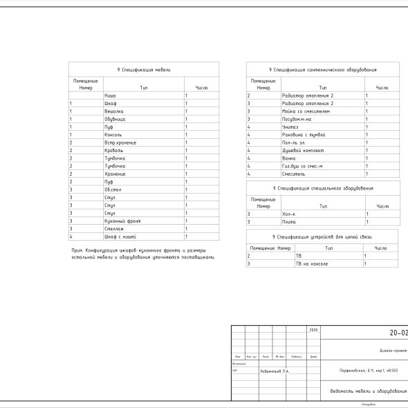 Чертеж дизайн проекта однокомнатной квартиры