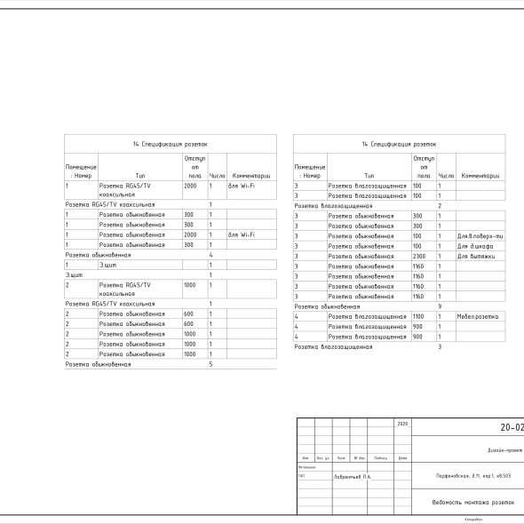 Чертеж дизайн проекта однокомнатной квартиры