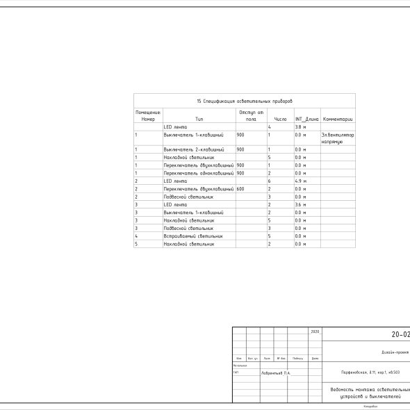 Чертеж дизайн проекта однокомнатной квартиры
