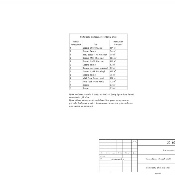 Чертеж дизайн проекта однокомнатной квартиры